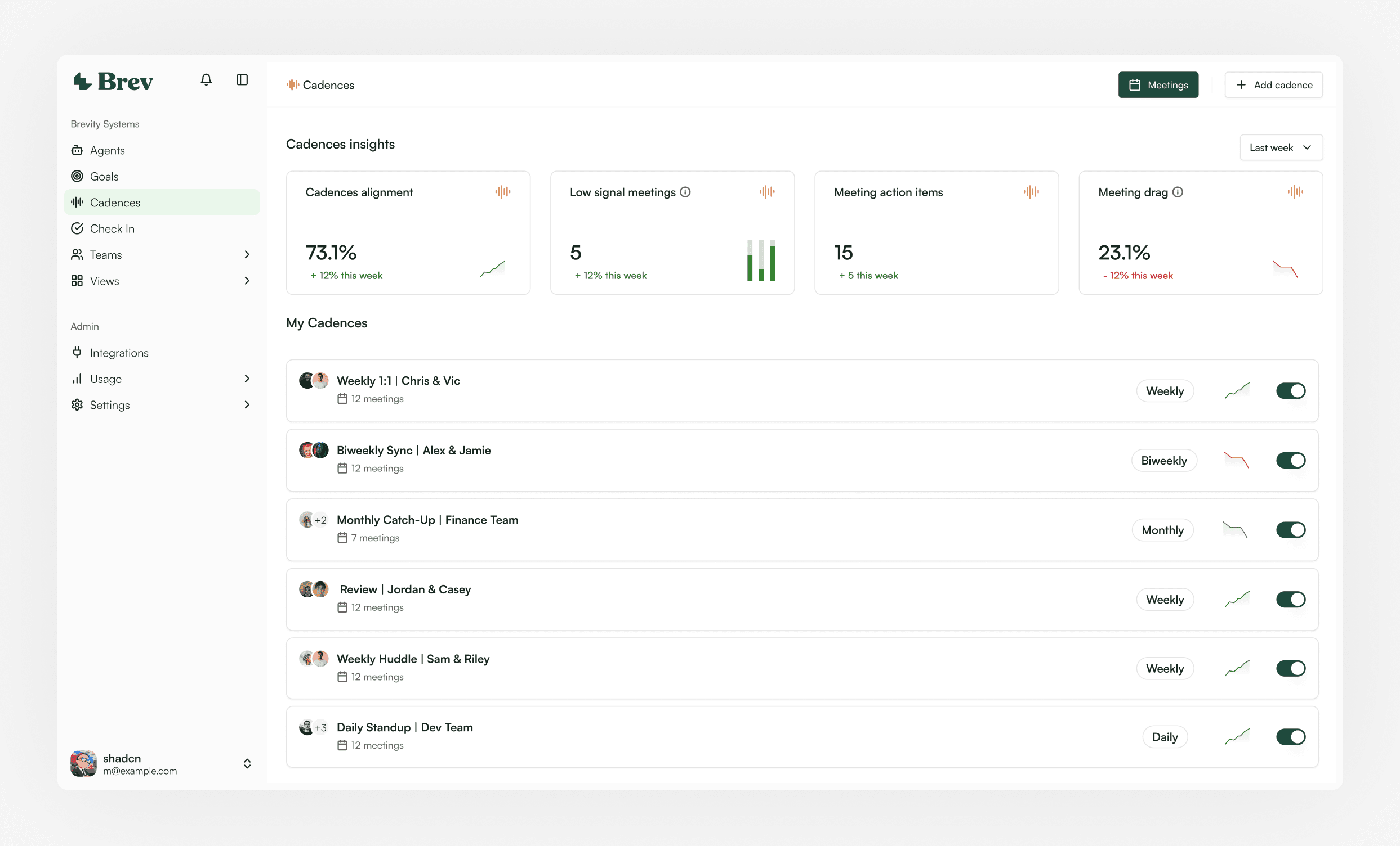 Brev IO screen