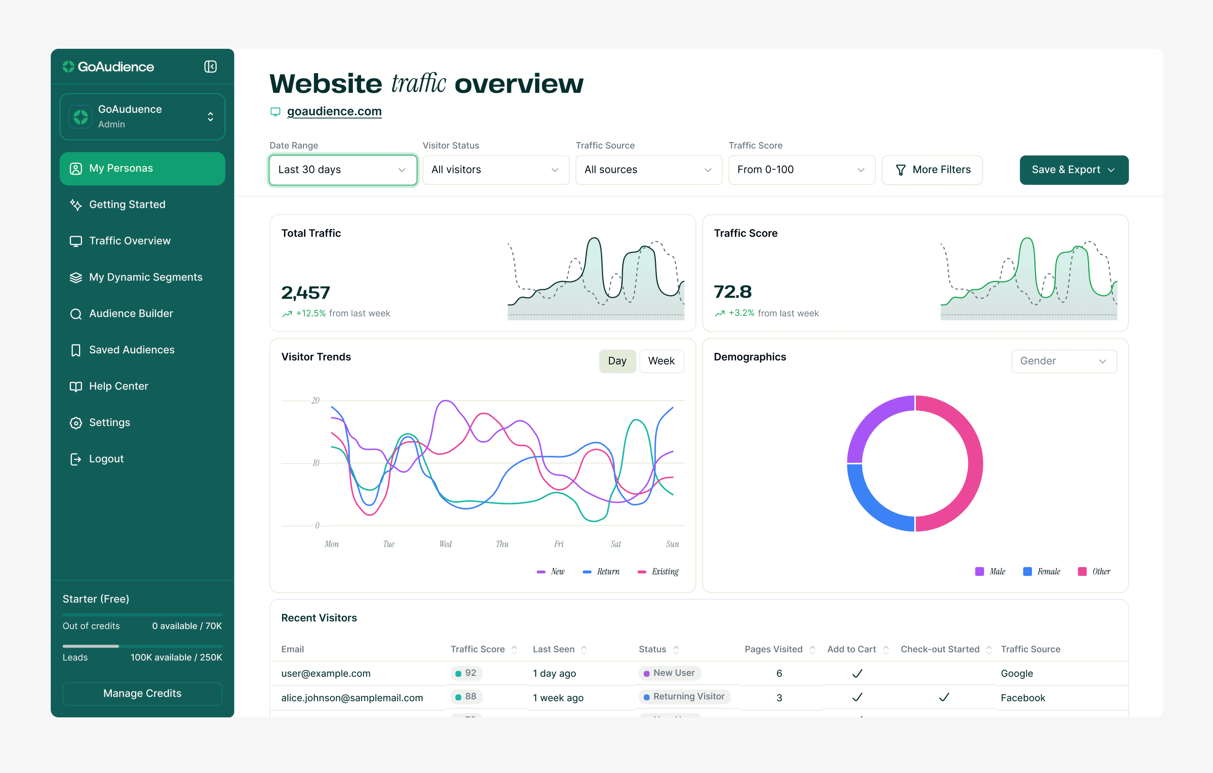 GoAudience screen