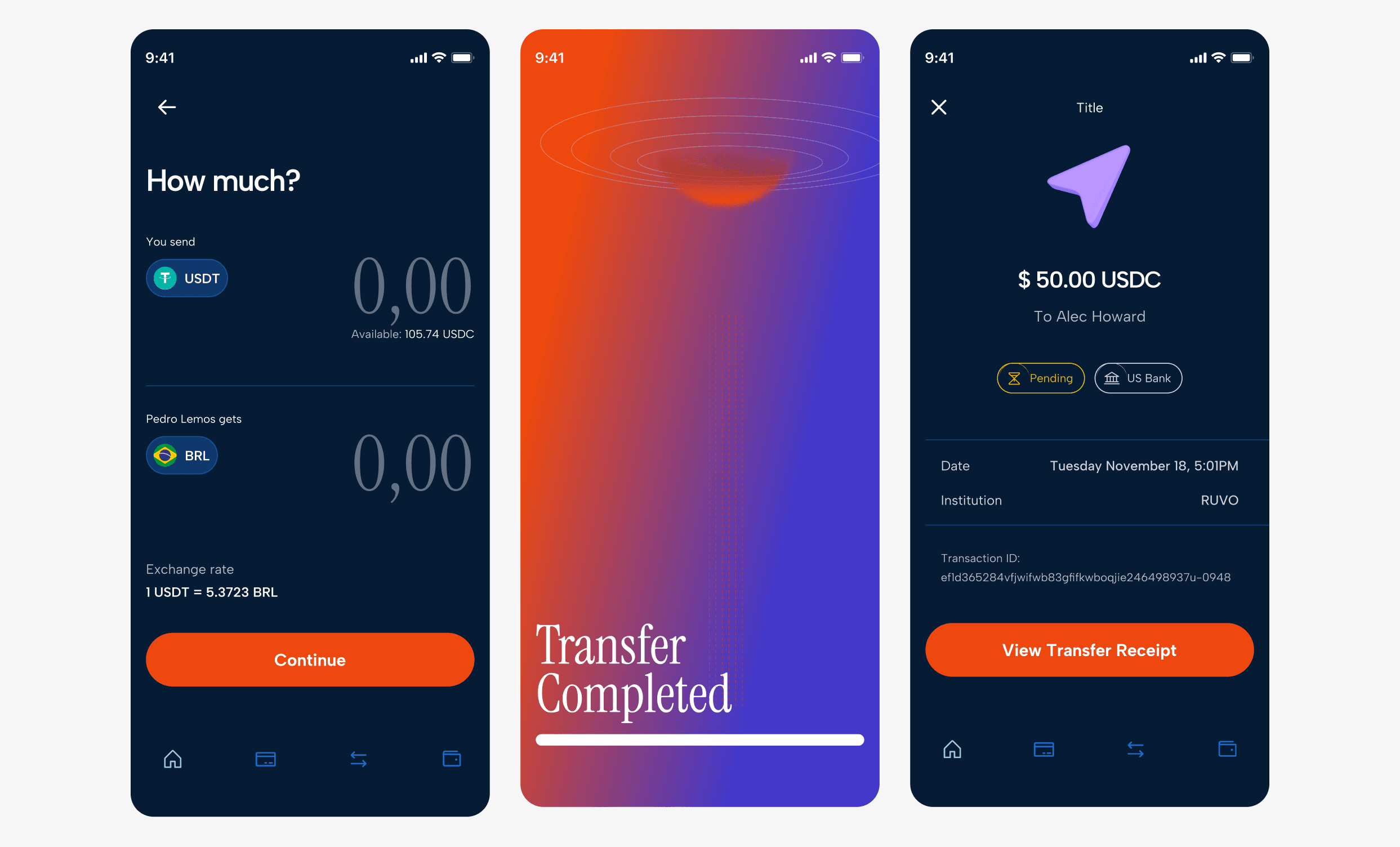 Ruvo screen